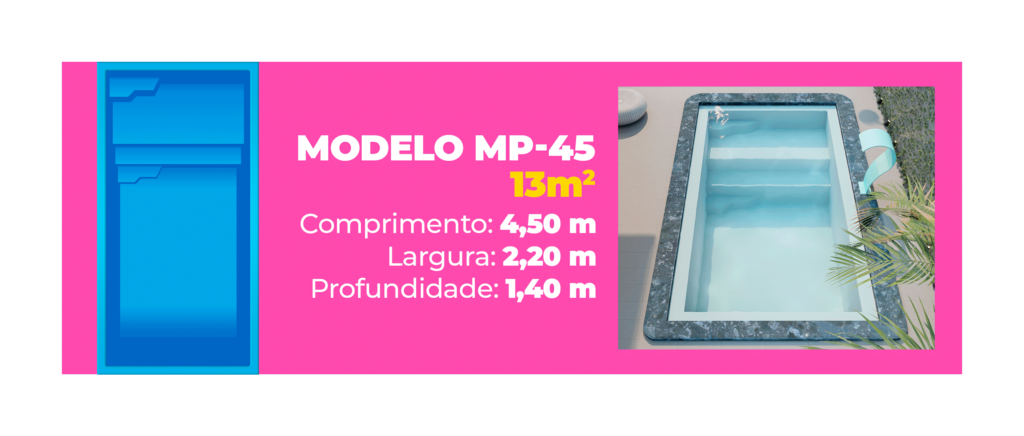 Piscinas de Fibra Preços