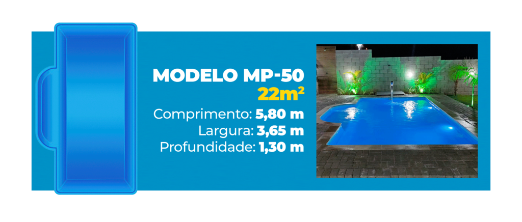 Piscinas de Fibra Preços